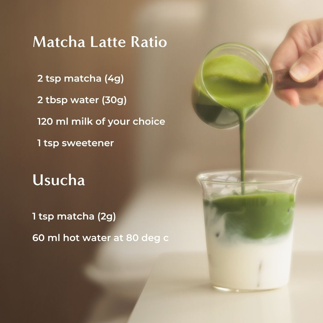 Pouring bright green matcha latte into a glass of milk beside recipe text on a brown background.