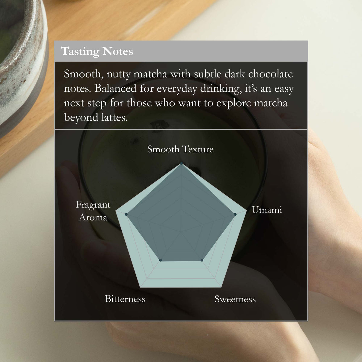 Uji Harmony Matcha